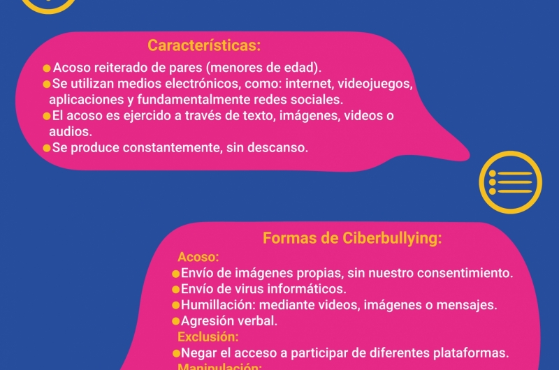 CIBERBULLYING